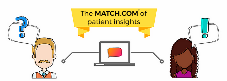 Patients Matched With Clients Using Savvy's Insights Platform